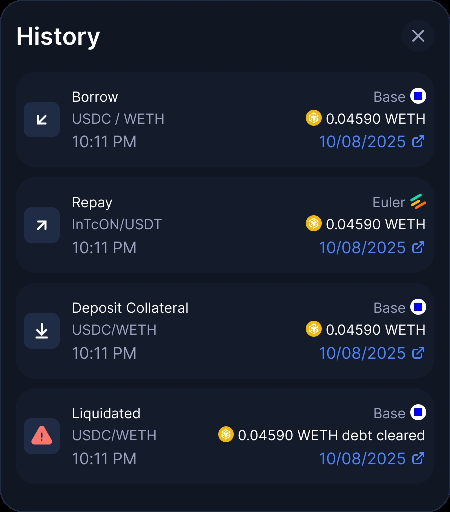 1 · First iteration of Borrow History