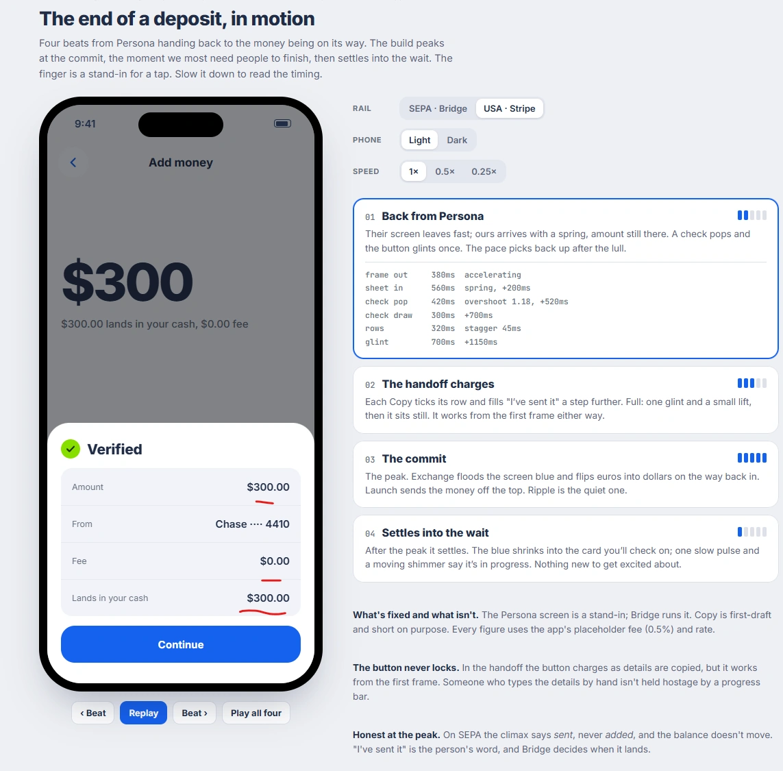 Deposit motion spec with a phone preview and four timed beats
